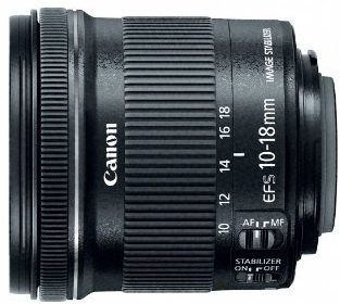 Best Canon Lens for Real Estate Photography